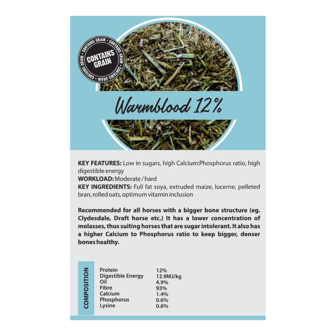 Spurwing Warmblood 12% - 40kg