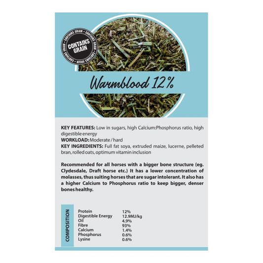 Spurwing Warmblood 12% - 40kg